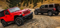 Стали известны рублевые цены на Jeep Wrangler